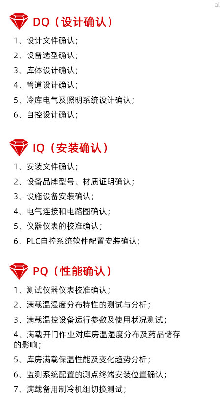 冷庫驗證DQ內(nèi)容有設(shè)計文件確認(rèn)、設(shè)備選型確認(rèn)、庫體設(shè)計確認(rèn)、管道設(shè)計確認(rèn)、冷庫電氣及照明系統(tǒng)設(shè)計確認(rèn)、自控設(shè)計確認(rèn)；IQ有安裝文件確認(rèn)、設(shè)備品牌型號、材質(zhì)證明確認(rèn)、設(shè)施設(shè)備安裝確認(rèn)、電氣連接和電路圖確認(rèn)、儀器儀表的校準(zhǔn)確認(rèn)、PLC自控系統(tǒng)軟件配置安裝確認(rèn)；PQ有測試儀器儀表校準(zhǔn)確認(rèn)、滿載溫濕度分布特性的測試與分析、滿載溫控設(shè)備運行參數(shù)及使用狀況測試、滿載開門作業(yè)對庫房溫濕度分布及藥品儲存的影響、庫房滿載保溫性能及變化趨勢分析、溫濕度監(jiān)測系統(tǒng)配置的測點終端安裝位置確認(rèn)、滿載備用制冷機組切換測試。
