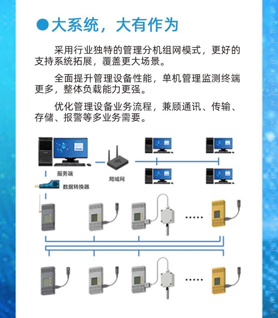 MJK2005系列有線溫濕度監(jiān)測系統(tǒng)采用行業(yè)獨(dú)特的管理分機(jī)組網(wǎng)模式，更好的支持系統(tǒng)拓展，覆蓋更大場景。全面提升管理設(shè)備性能，單機(jī)管理溫濕度終端更多，整體負(fù)載能力更強(qiáng)。優(yōu)化管理設(shè)備業(yè)務(wù)流程，兼顧通訊、傳輸、溫濕度數(shù)據(jù)存儲(chǔ)、報(bào)警等多業(yè)務(wù)需要。