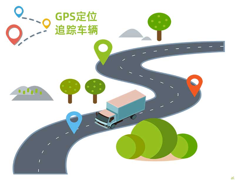 志翔領(lǐng)馭移動車載溫濕度監(jiān)測系統(tǒng)可實時監(jiān)測冷藏車位置、路線并形成軌跡記錄