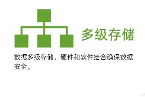 多級存儲：數(shù)據(jù)多級存儲，硬件和軟件結(jié)合確保數(shù)據(jù)安 全。