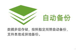 自動備份：溫濕度監(jiān)控數(shù)據(jù)多級存儲，按照指定周期自動備份，支持本地或異地備份。