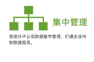 集中管理：各級疾控單位冷庫、冷藏車、保溫箱、冷藏柜監(jiān)測數(shù)據(jù)接入同一系統(tǒng)集中管理。