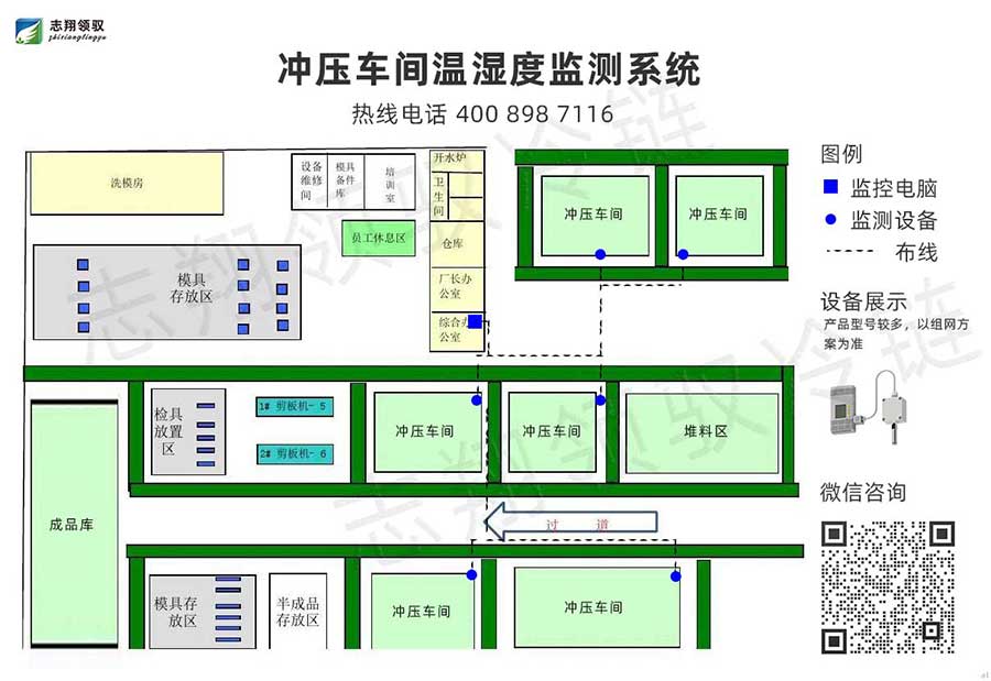 沖壓車間溫濕度監(jiān)測(cè)系統(tǒng)拓?fù)鋱D