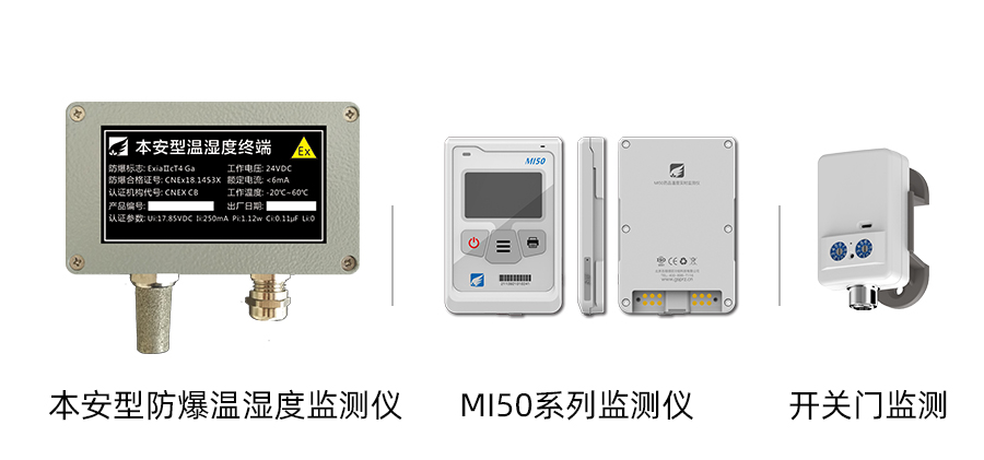 部分設(shè)備展示：本安型防爆溫濕度監(jiān)測設(shè)備、MI50系列溫度監(jiān)測儀、開關(guān)門監(jiān)測