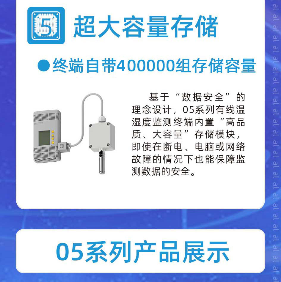 志翔領(lǐng)馭MJK2005系列溫濕度監(jiān)測系統(tǒng)基于“數(shù)據(jù)安全”的理念設(shè)計(jì)，終端內(nèi)置“高品質(zhì)、大容量”存儲(chǔ)模塊，自帶500000組存儲(chǔ)容量，即使在斷電、電腦或網(wǎng)絡(luò)故障的情況下也能保障監(jiān)測數(shù)據(jù)的安全。