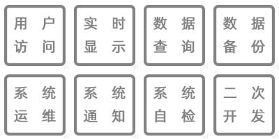 溫濕度監(jiān)控?cái)?shù)據(jù)統(tǒng)計(jì)、數(shù)據(jù)接入、數(shù)據(jù)共享、數(shù)據(jù)傳輸、系統(tǒng)運(yùn)維、系統(tǒng)通知、系統(tǒng)自檢、二次開發(fā)