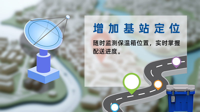 溫度監(jiān)控儀表新增基站定位功能。彌補(bǔ)了原MJWLG儀表不支持定位功能的短板，豐富產(chǎn)品功能。